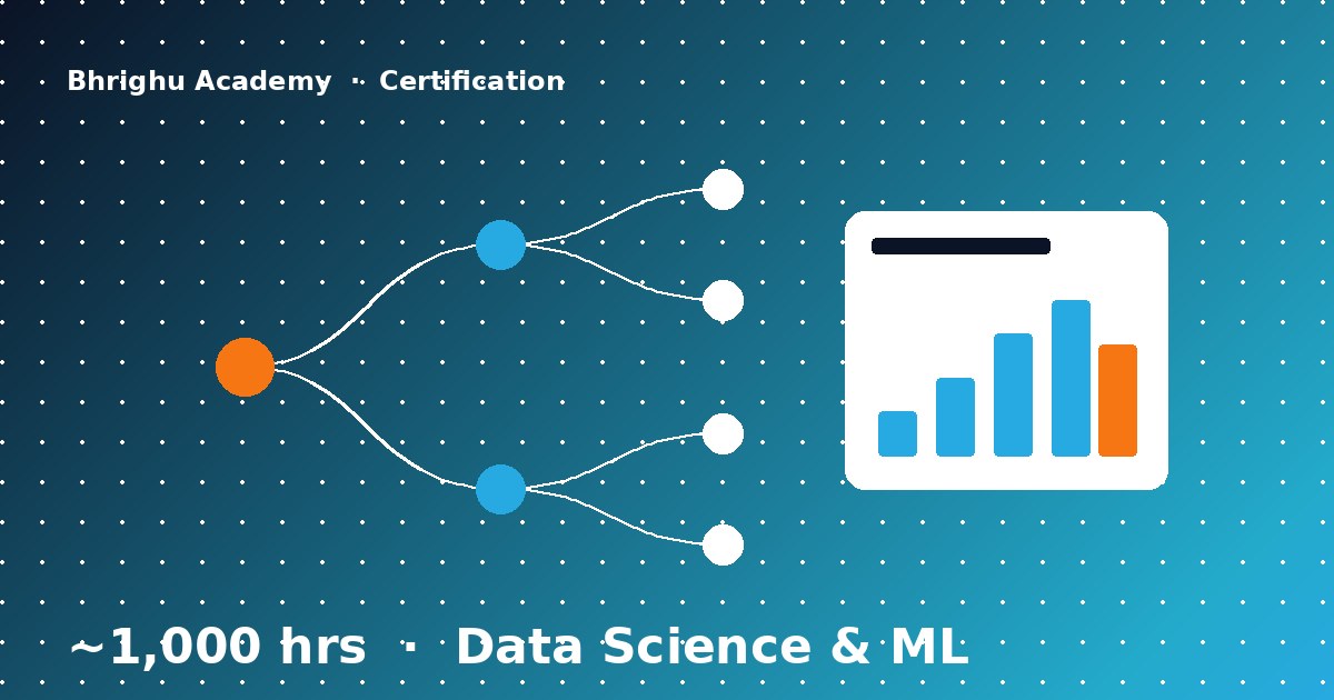 Bhrighu Academy data science and machine learning certification case study
